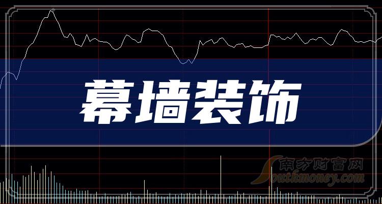 開爾新材公司最新消息,設(shè)計(jì)規(guī)劃引導(dǎo)方式_復(fù)古版23.762