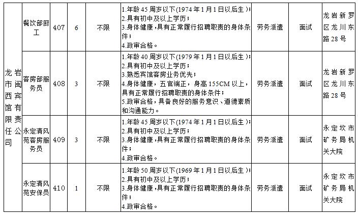 龍巖工廠最新招聘信息匯總