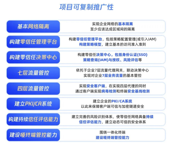 懷洪新干線最新消息,方案優(yōu)化實施_按需版23.701