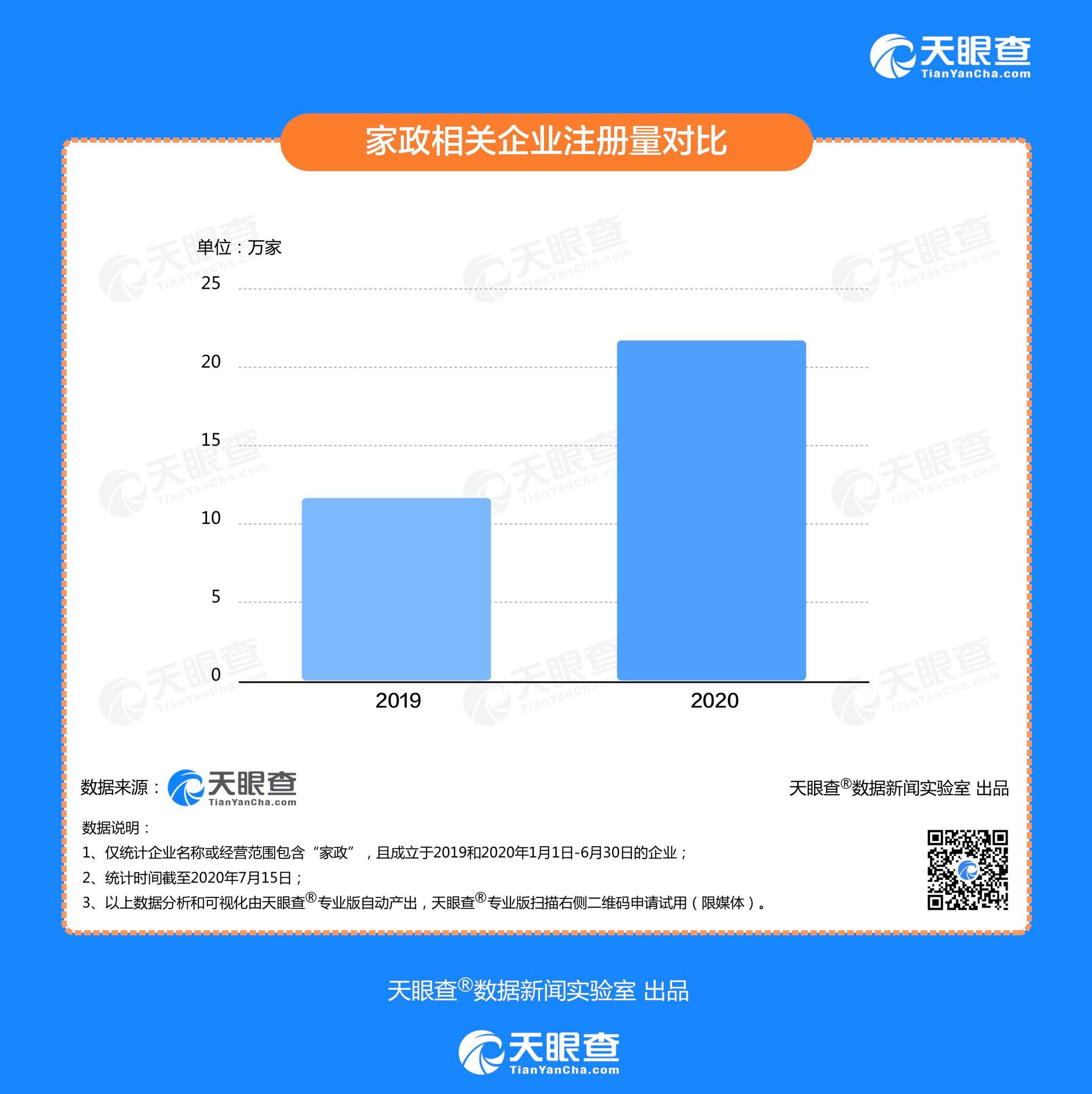 戶戶通2017年最新版本,數(shù)據(jù)驅(qū)動(dòng)決策_(dá)專業(yè)版23.731