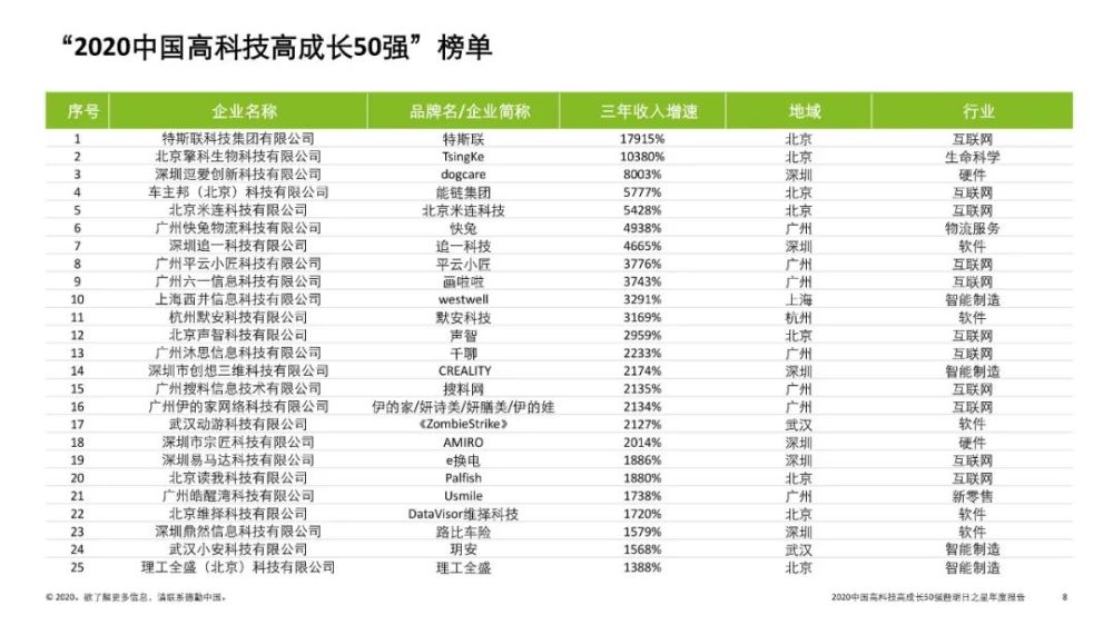 明日之星眾籌最新消息,解析解釋說法_外觀版23.664