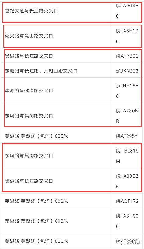 合肥交通違章查詢最新回顧與影響分析