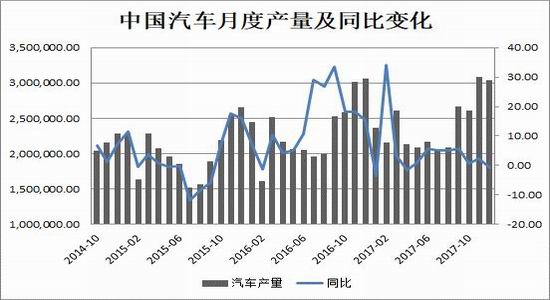 期貨的世界第三部最新,口腔醫(yī)學(xué)_競(jìng)技版23.160