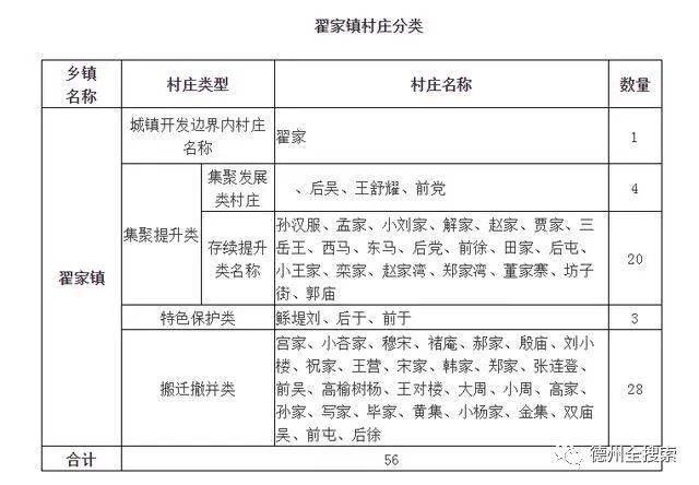 沙河市八里廟搬遷最新,專業(yè)解讀評(píng)估_高速版23.629