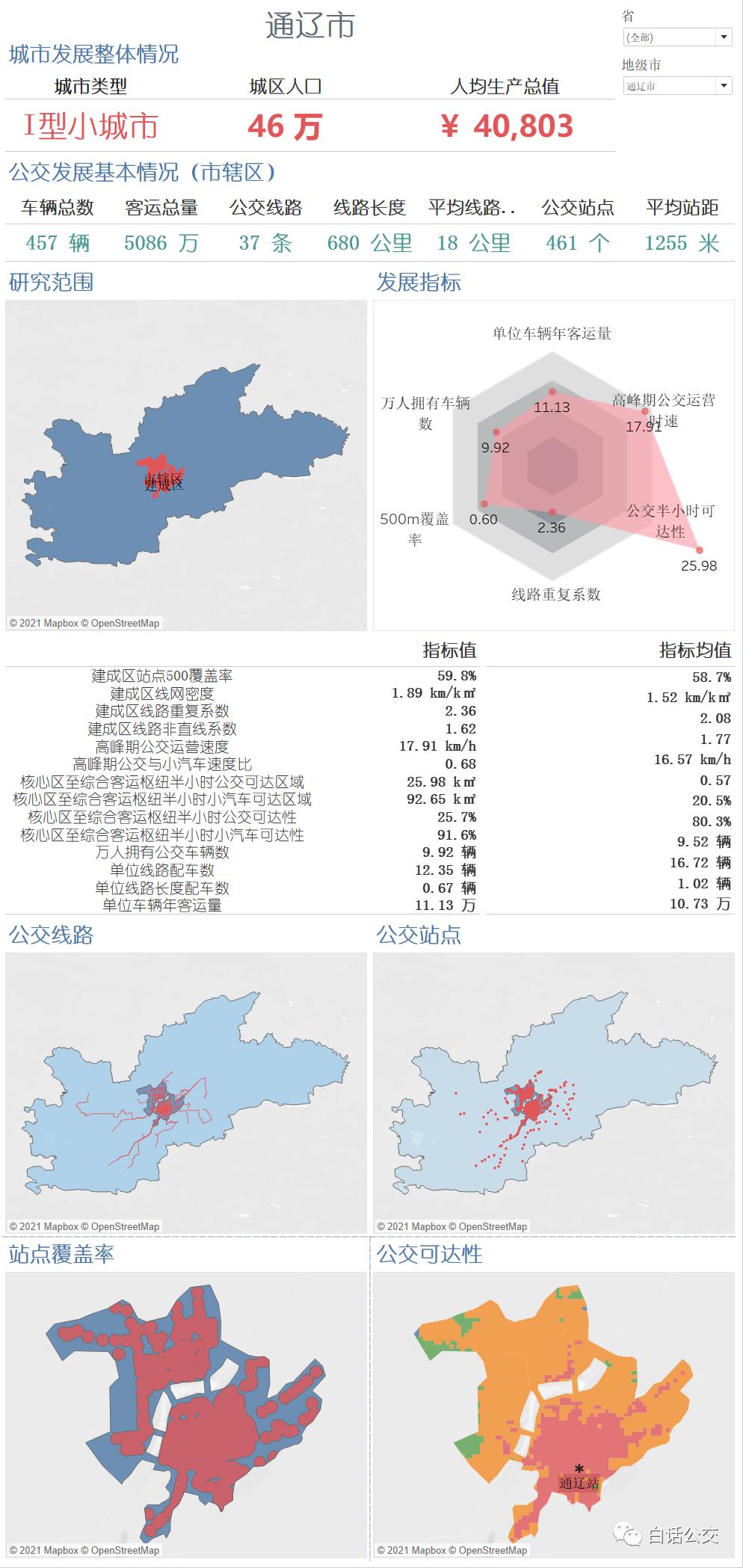 ?？谑姓衅妇W(wǎng)最新招聘,實(shí)地?cái)?shù)據(jù)評(píng)估分析_社區(qū)版23.855