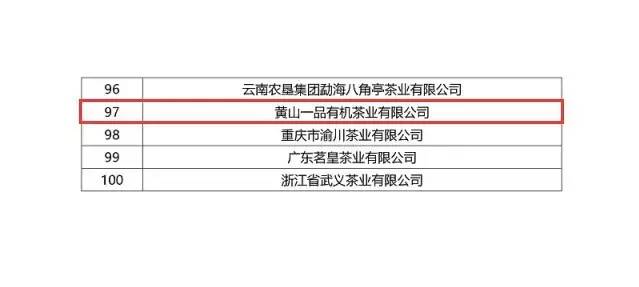 湟中縣招聘網(wǎng)最新招聘,標準執(zhí)行具體評價_服務器版23.621