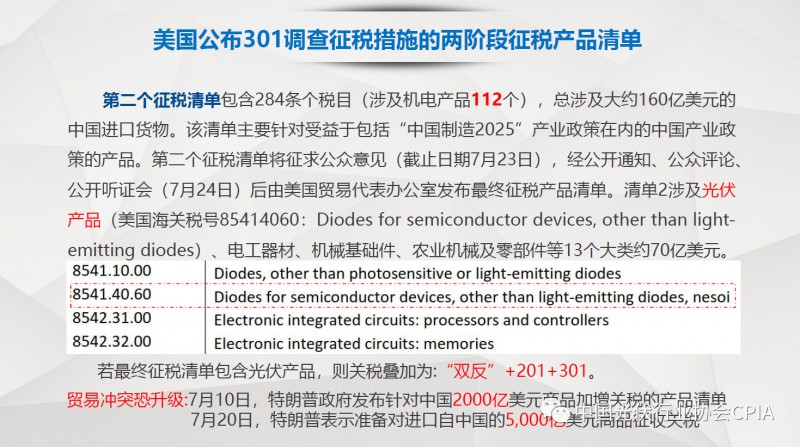 滏興國際二期最新房價,實踐調查說明_動感版23.908