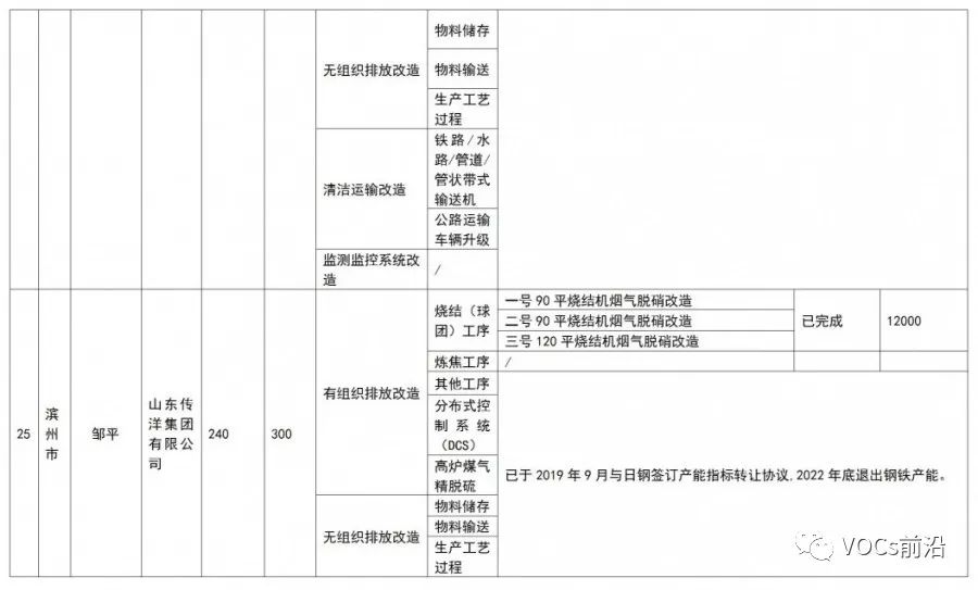 濮陽市龍之光最新消息,實地驗證策略具體_定義版23.875