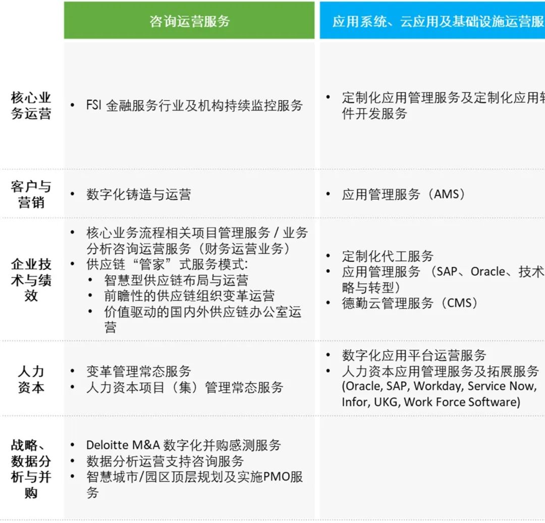 紹興人才網(wǎng)最新招聘司機信息,穩(wěn)固執(zhí)行方案計劃_零障礙版23.736