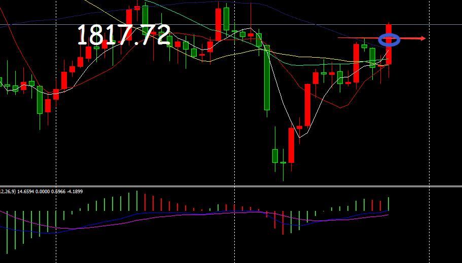 羅普斯金股票最新消息,全身心解答具體_無(wú)線版23.644