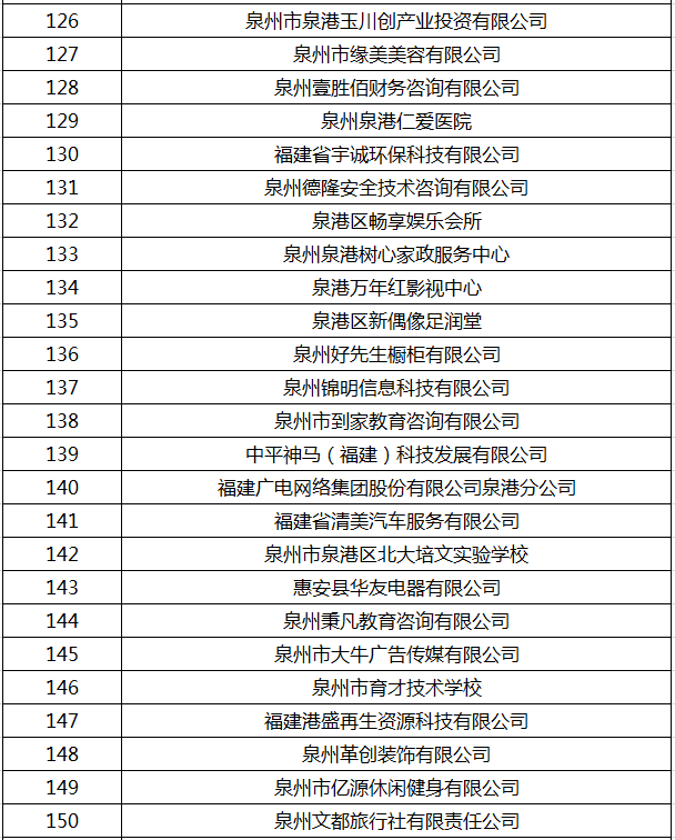 泉港最新招聘信息速遞，職場(chǎng)與友情的溫馨交匯點(diǎn)