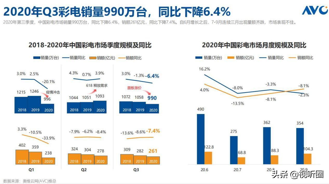 液晶面板最新價(jià)格揭秘，小巷中的隱藏寶藏