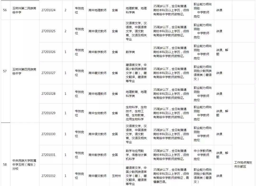 海西在線最新招聘信息，啟程探索自然美景，尋找內(nèi)心平和的職場家園