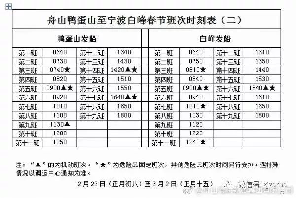 舟山市人事最新調(diào)整，引領(lǐng)新時(shí)代的步伐啟航。