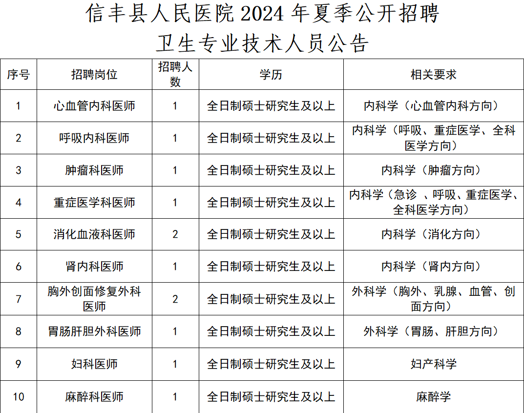 信豐司機最新招聘信息發(fā)布，駕駛崗位火熱招聘中！