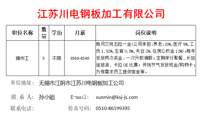 陸家最新招聘信息揭秘，探尋職業(yè)發(fā)展的熱門領(lǐng)域