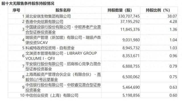 陳榮卓新職務(wù)調(diào)整引領(lǐng)科技革新，開(kāi)啟智能生活新紀(jì)元