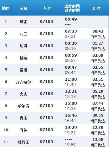 嫩江最新火車時刻表全面概覽