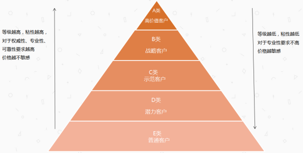 三肖必中三期必出資料,精細(xì)化方案決策_(dá)黃金版62.298