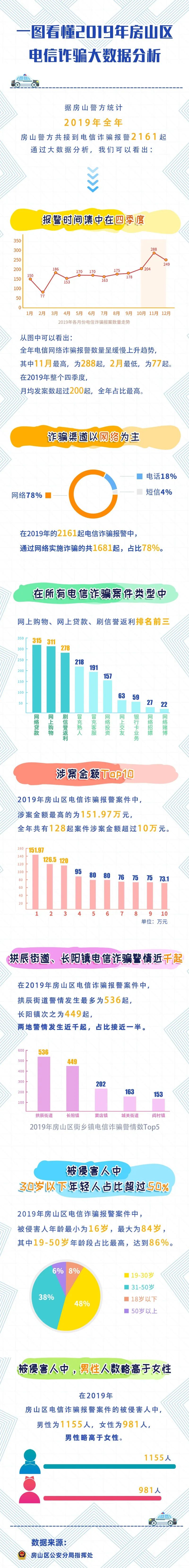 澳門雷鋒心水論壇,全方位數(shù)據(jù)解析表述_圖形版62.763