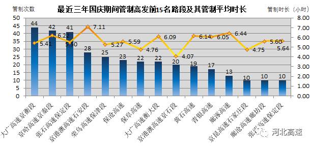 2025澳門開碼單雙走勢圖,深究數(shù)據(jù)應(yīng)用策略_見證版38.856