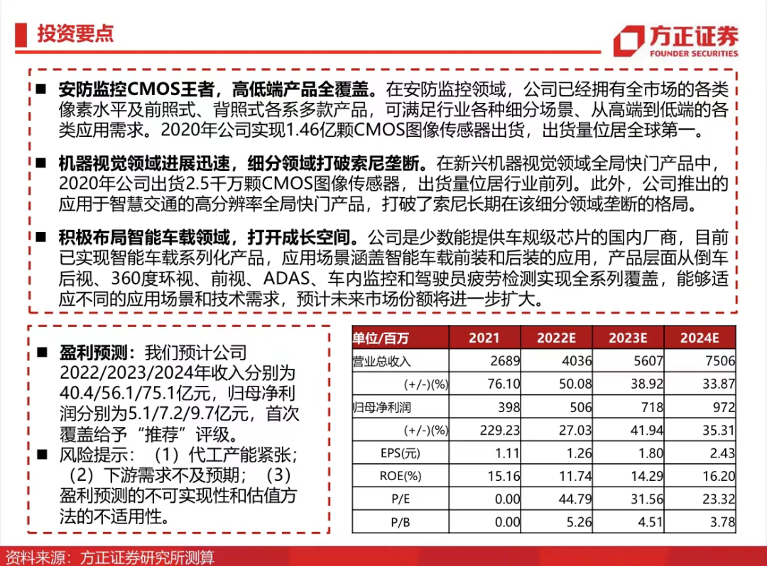 2025澳門特馬今晚開,安全設(shè)計(jì)方案評估_特色版38.894