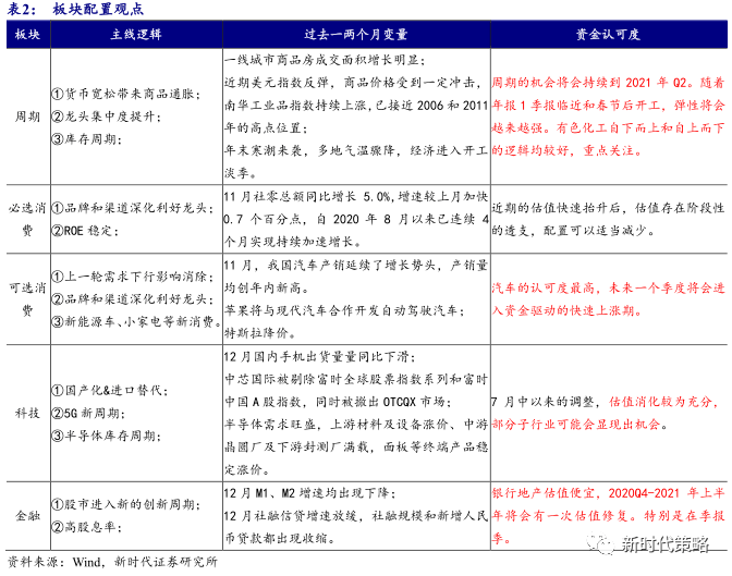 777788888新澳門開獎(jiǎng),資源部署方案_百搭版38.398