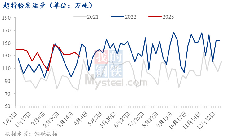 三肖三期必出特馬,處于迅速響應(yīng)執(zhí)行_萬能版38.166