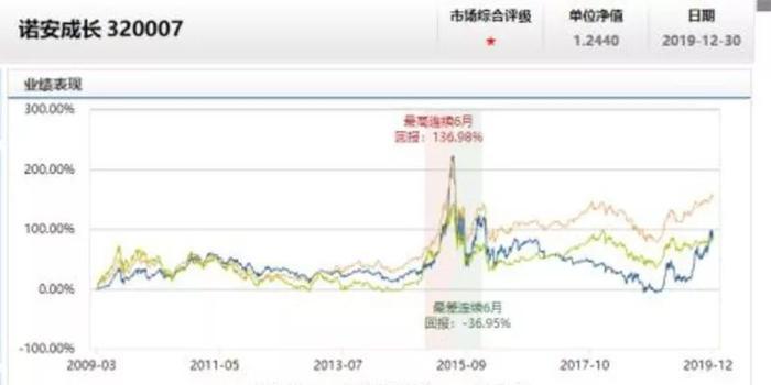 今晚澳門特馬開的什么,精準解答方案詳解_藝術版38.545