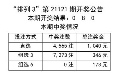 新澳2025年開獎記錄,安全保障措施_程序版38.312