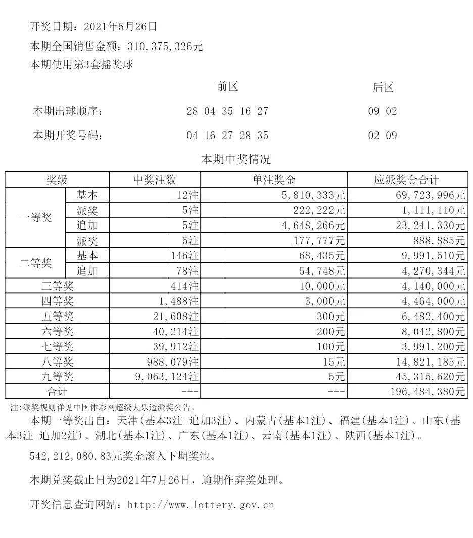 新澳六開彩開獎結果記錄今天,仿真方案實施_收藏版38.286