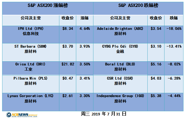 新澳六給彩開獎(jiǎng)結(jié)果記錄史免費(fèi),設(shè)計(jì)規(guī)劃引導(dǎo)方式_變革版38.228