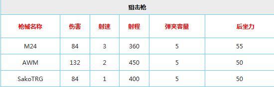 新澳天天開獎資料大全94期,實時更新解釋介紹_經(jīng)典版38.366