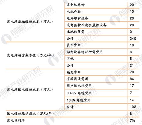 新澳天天開獎資料大全最新53,投資回收期_月光版38.441