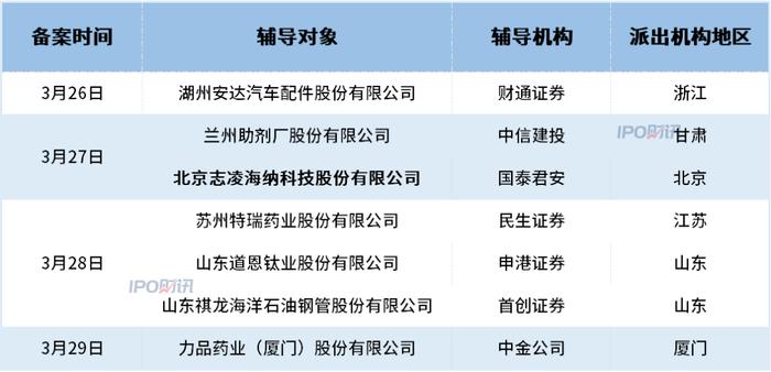 新澳門今晚開獎結(jié)果號碼是多少,持續(xù)改進策略_旗艦設(shè)備版38.358