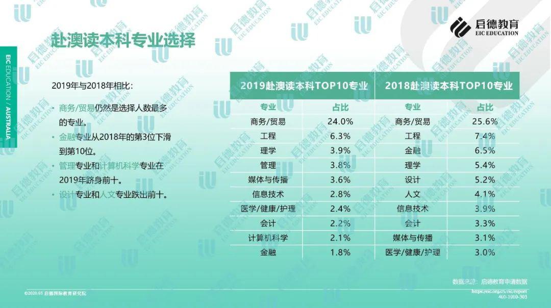 新澳門六2004開獎記錄,科學數(shù)據解讀分析_專屬版38.510