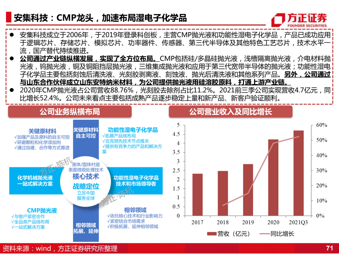 新澳門六開獎結果今天,深度研究解析_設計師版38.462