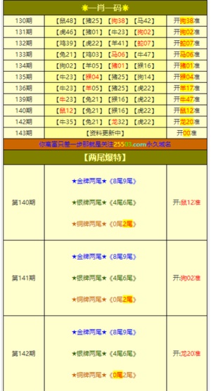 新澳門四肖三肖必開精準,執(zhí)行機制評估_生活版38.340