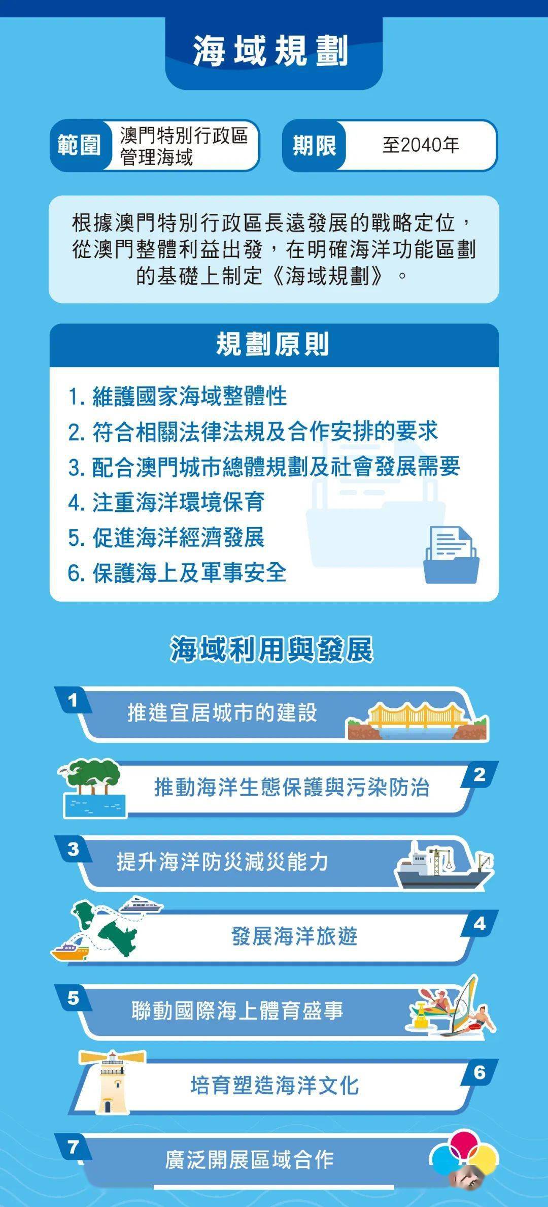 新澳門資料免費(fèi)長期公開,2025,輕工技術(shù)與工程_共享版38.991