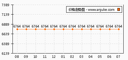 新粵門(mén)六舍彩資料正版,執(zhí)行機(jī)制評(píng)估_高效版38.875