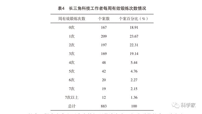 澳彩98528cm查詢,實證分析細明數(shù)據(jù)_家庭版38.942