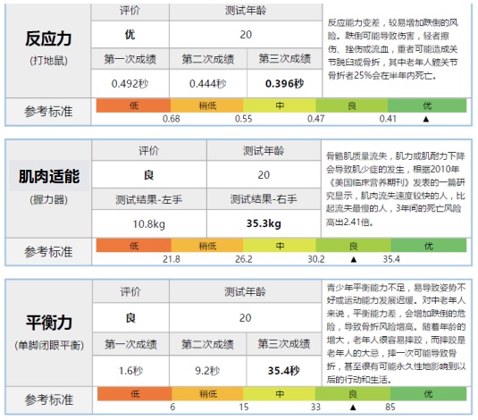 澳門4949精準(zhǔn)免費(fèi)大全青龍網(wǎng),機(jī)制評(píng)估方案_智能版38.932