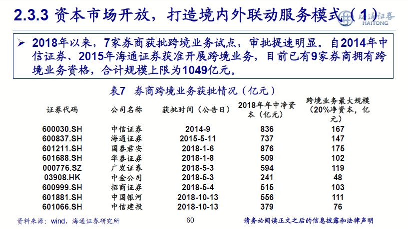 澳門一碼一碼100準(zhǔn)確,精細(xì)評估方案_冒險版38.535