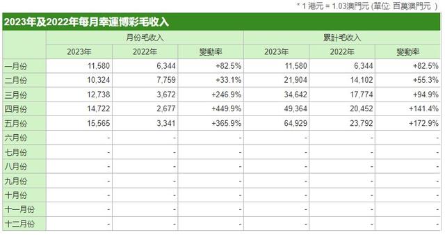 澳門一碼一碼100準(zhǔn)確張子慧,推動策略優(yōu)化_多媒體版38.295