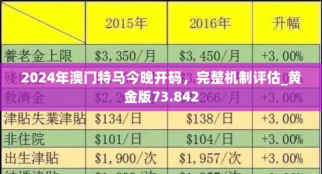 澳門三期內(nèi)必開三肖,策略調(diào)整改進_透明版38.152