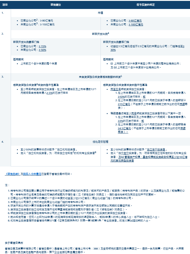 澳門今晚上開的特馬,詳情執(zhí)行數(shù)據(jù)安援_私人版38.399