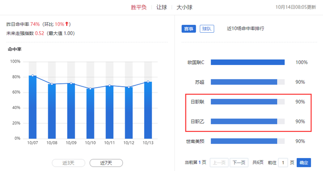 澳門今晚必開1肖,精準(zhǔn)分析實(shí)踐_創(chuàng)業(yè)板38.125