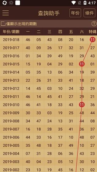 澳門六開獎結(jié)果2023開獎記錄查詢網(wǎng)站,定性解析明確評估_精密版38.220