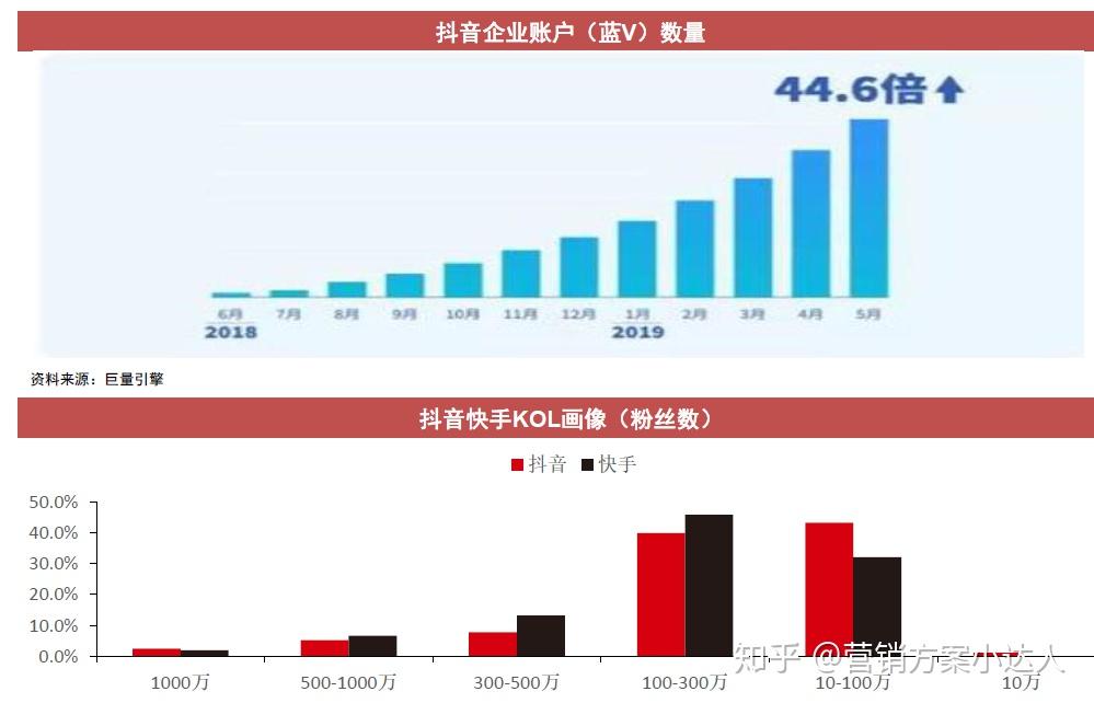 澳門天天開獎最快結(jié)果,平衡執(zhí)行計劃實施_動感版38.345