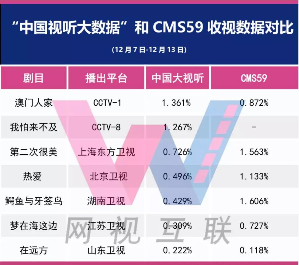 澳門正版精準免費大全,數(shù)據(jù)驅動決策_高清晰度版38.563